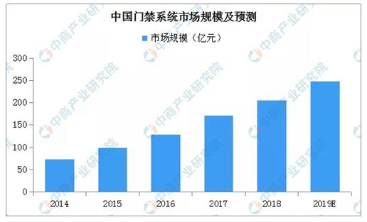 开云电子·kaiyun(中国游)官方网站