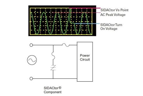 图2：具有串联过电流保唬；；さ腜3800MEL Crowbar解决计划