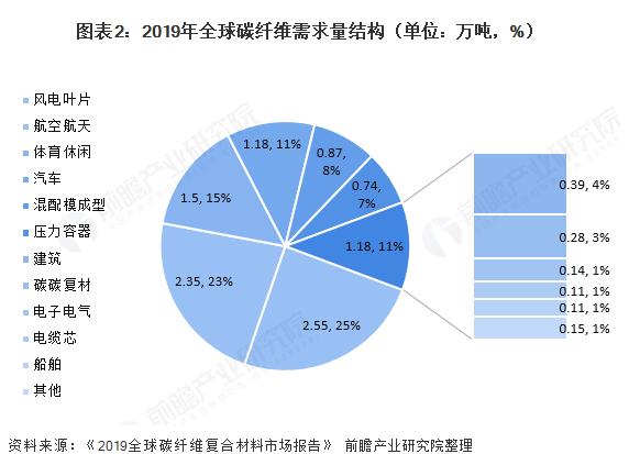 开云电子·kaiyun(中国游)官方网站